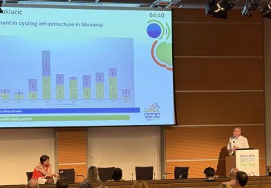 Slovenija veliko vlaga v kolesarsko infrastrukturo, izziv pa ostaja povezano omrežje Slovenija veliko vlaga v kolesarsko infrastrukturo, izziv pa ostaja povezano omrežje