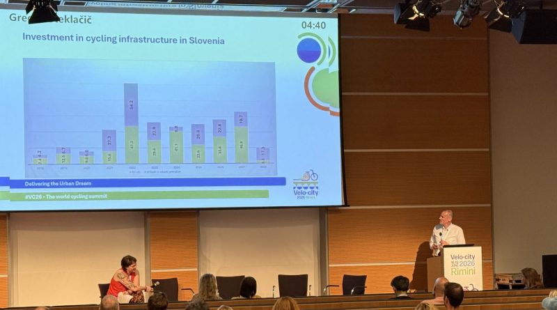 Slovenija veliko vlaga v kolesarsko infrastrukturo, izziv pa ostaja povezano omrežje Slovenija veliko vlaga v kolesarsko infrastrukturo, izziv pa ostaja povezano omrežje